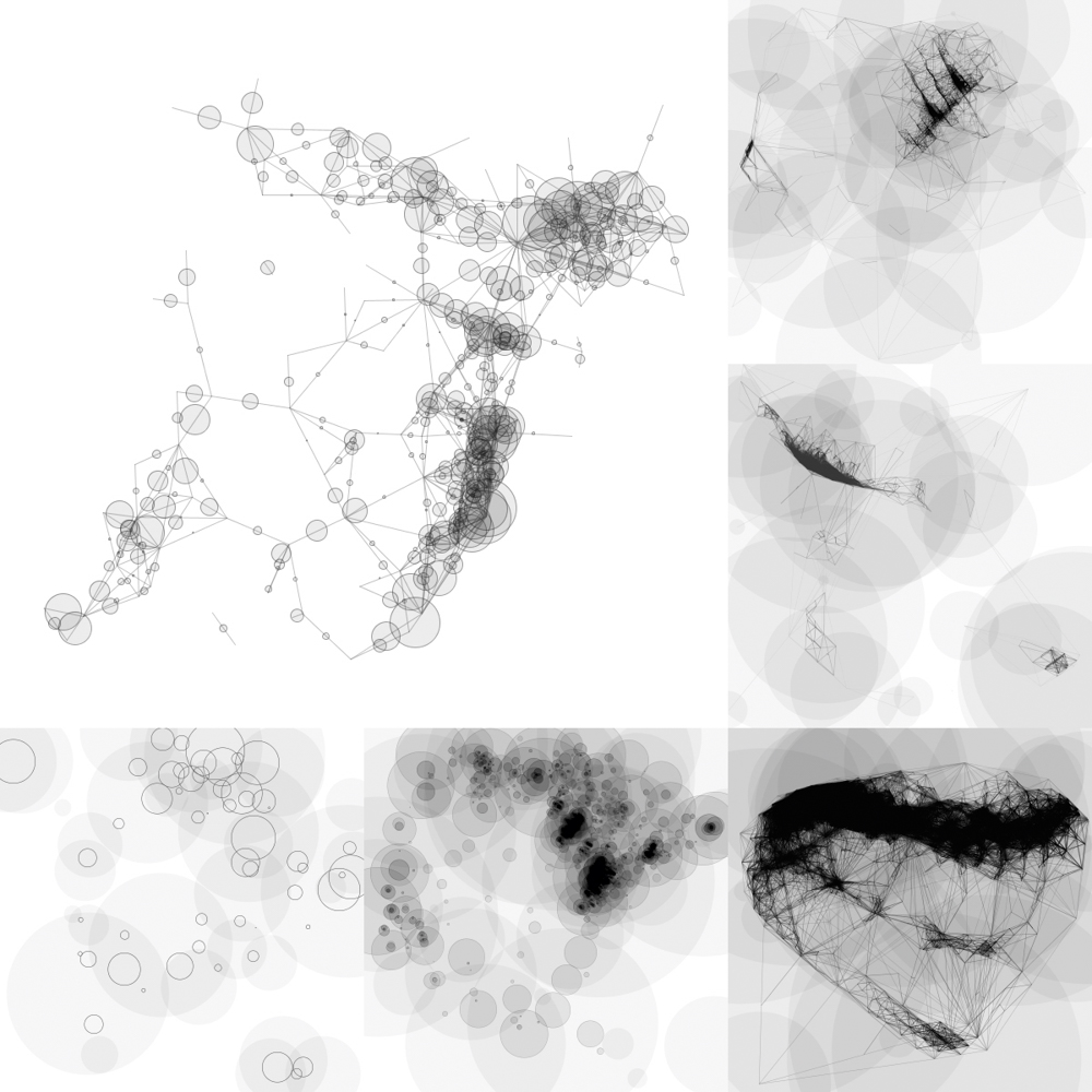 Emergence algorithms in Processing