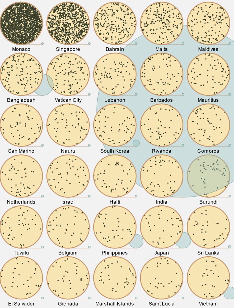 Coding a Population Density Visual